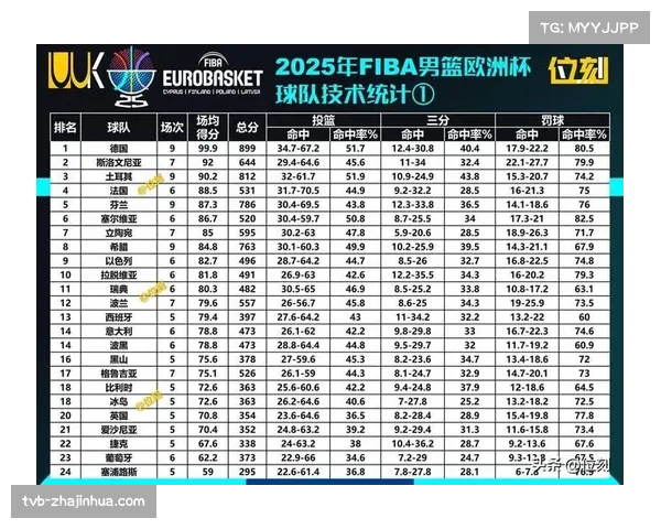 进球分布分析：外援与本土球员贡献比例呈现新变化